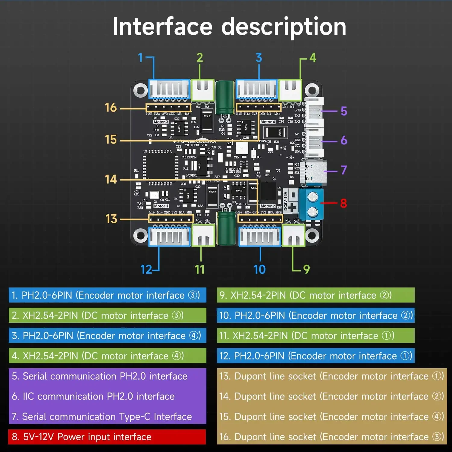 Yahboom 4-Channel Encoder Moto - Diy For Electronics 评论和价格
