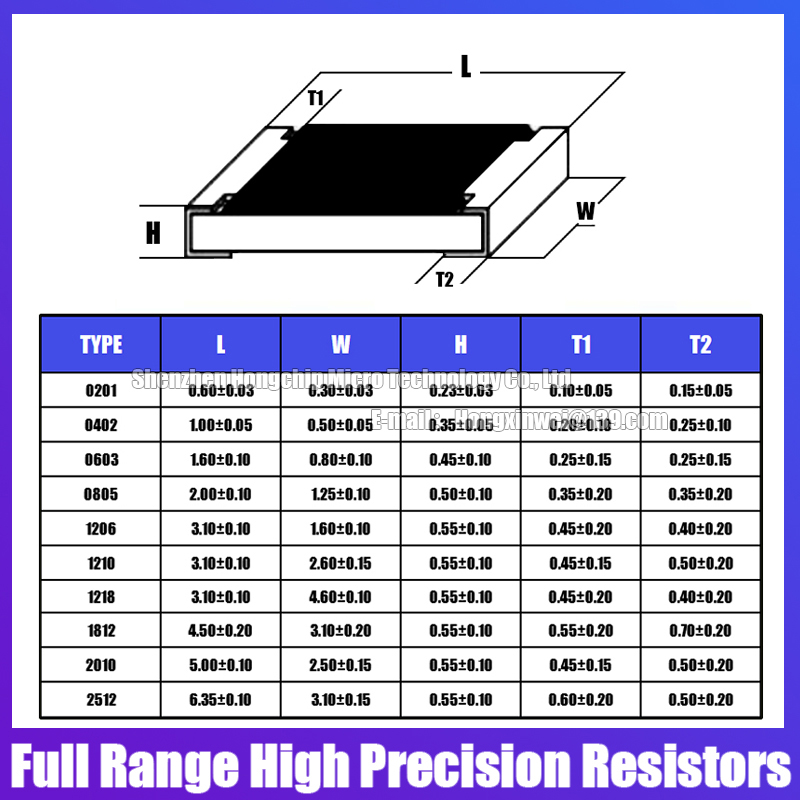 100PCS 0603 0805 1206 1210 201 - Smd Solder Paste 评论和价格