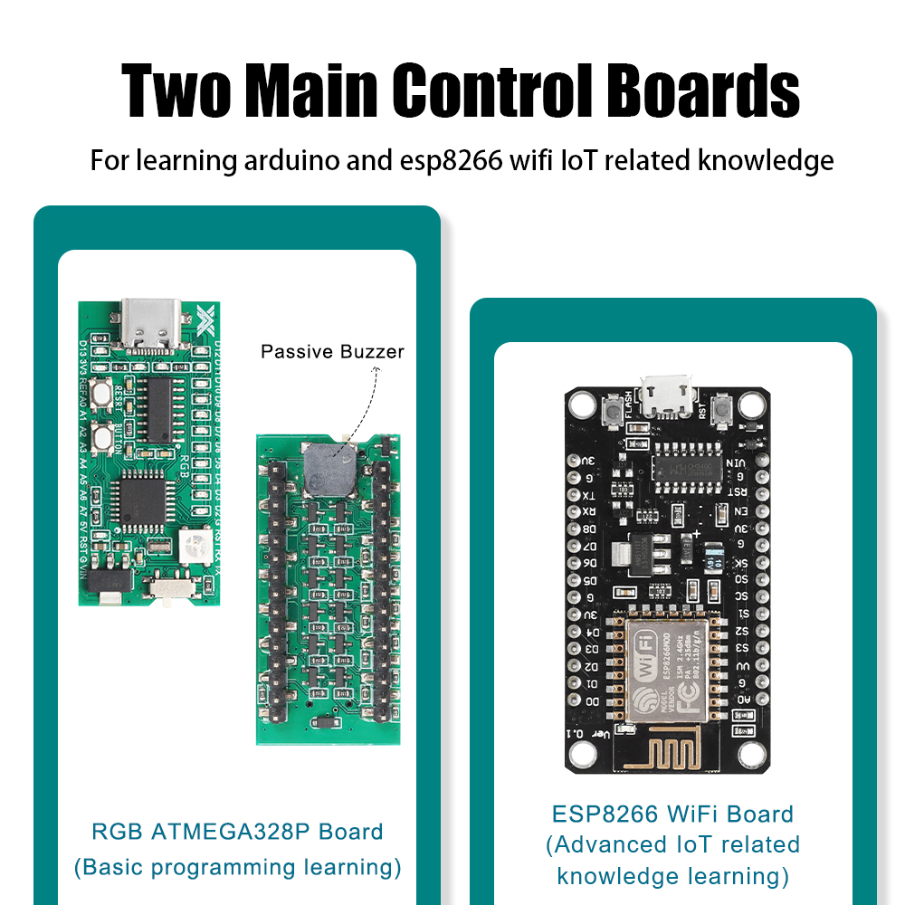 Tscinbuny Automation Kit Devel - Diy Electronics Toys 评论和价格