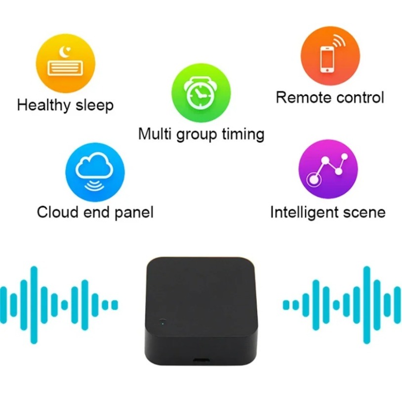 Tuya Zigbee 3.0 Smart IR Remot - Ir Infrared Receiver 评论和价格