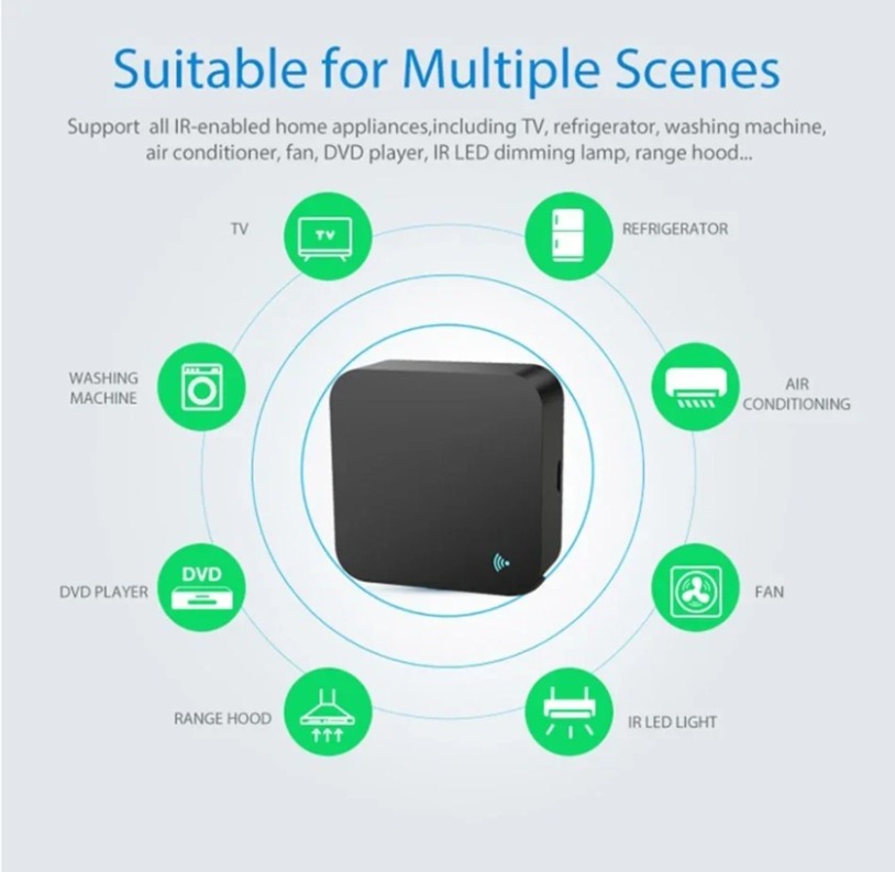 Tuya Zigbee 3.0 Smart IR Remot - Ir Infrared Receiver 评论和价格