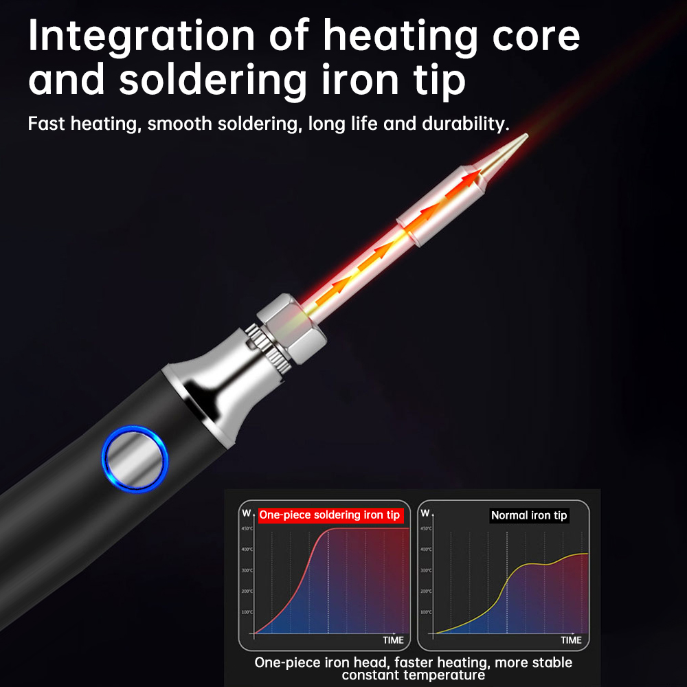 Mini USB Type-C Soldering Iron - Flux Pen Electronics 评论和价格