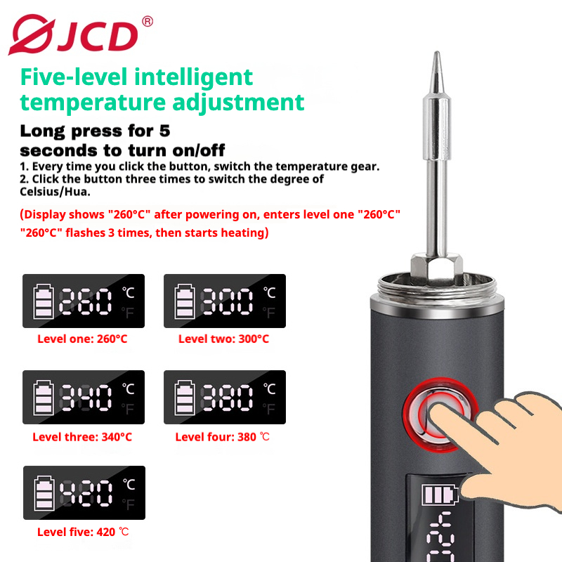 USB Type-C Soldering Iron, 5-S - Flux Pen Electronics 评论和价格