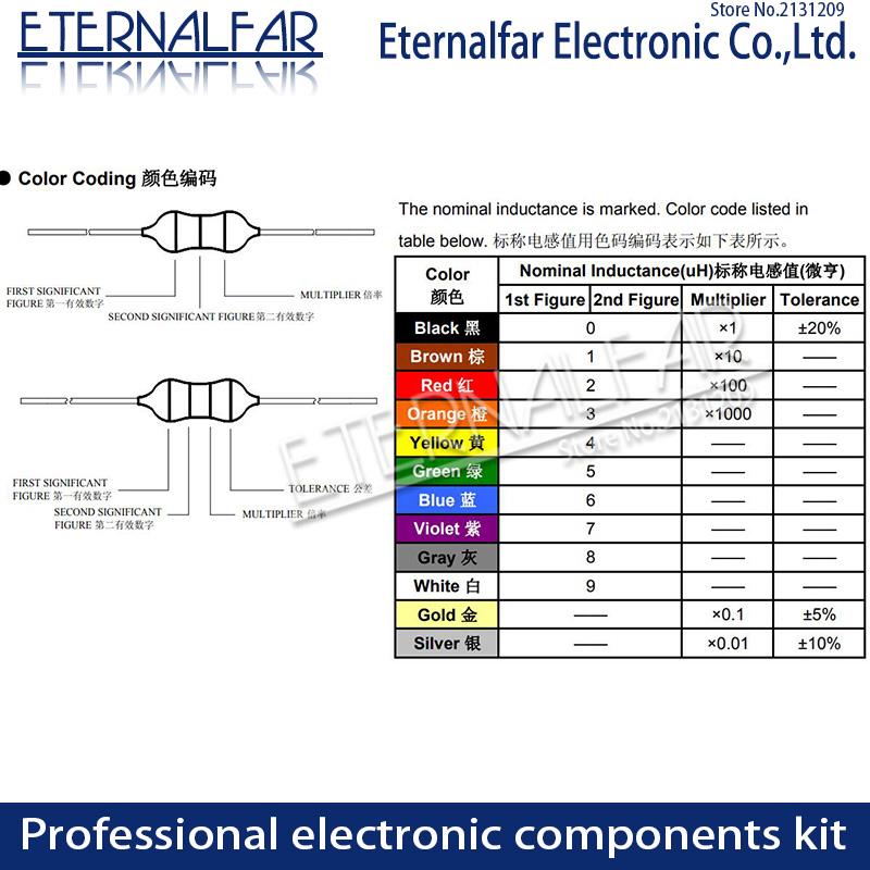 0410 1/2W 0.5W Color Ring Indu - Smd Solder Paste 评论和价格