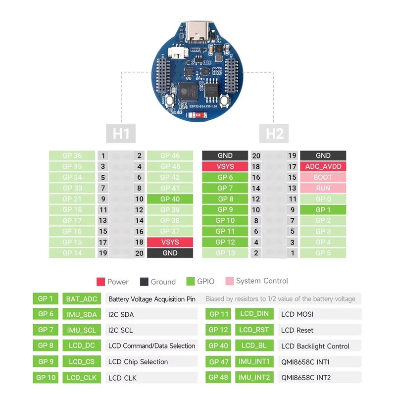 ESP32-S3 LCD development board - Esp32 Wifi Bluetooth 评论和价格